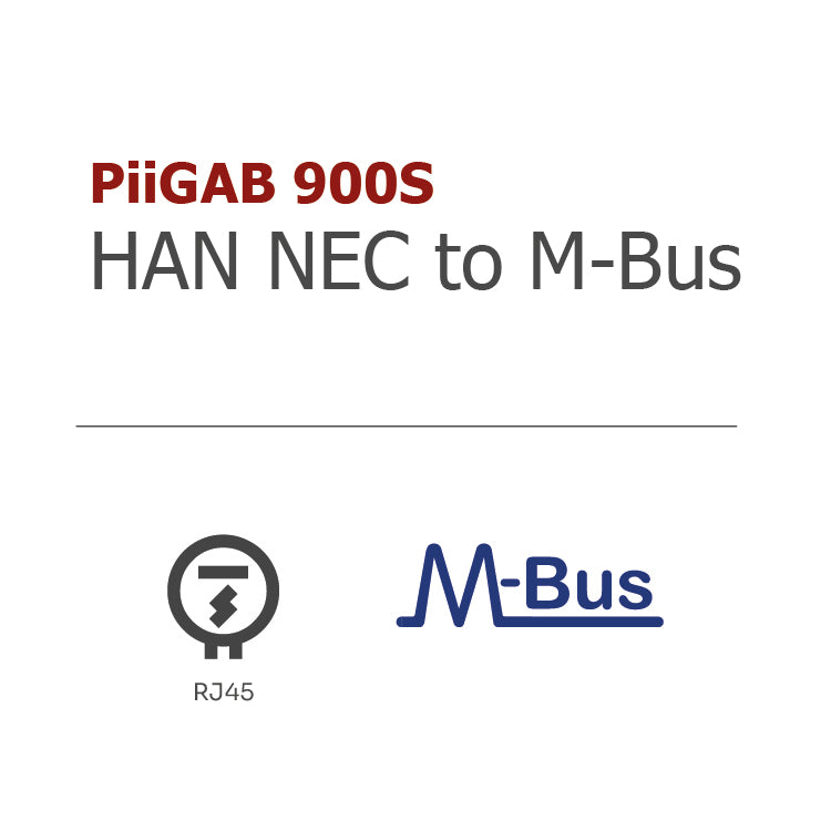 Licenza PiiGAB da HAN NEC a M-Bus - Attivazione