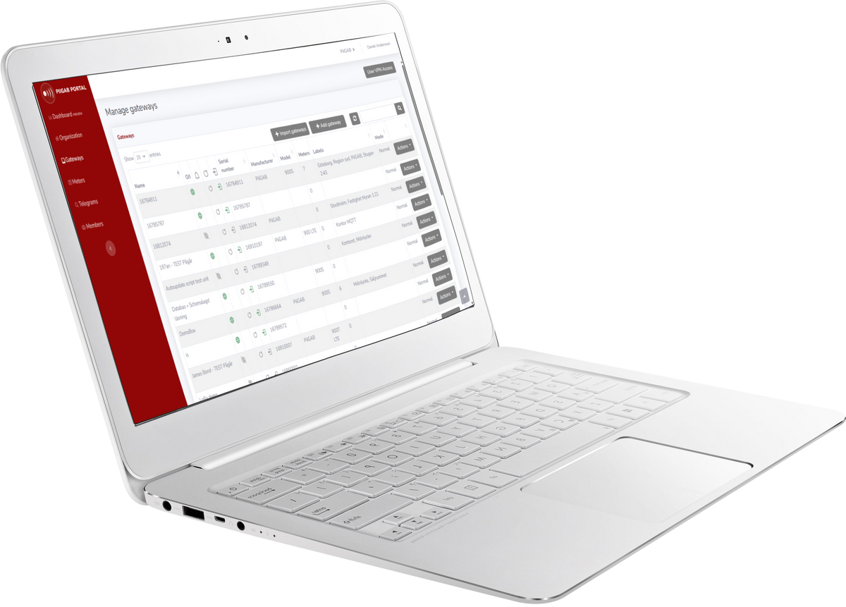 PiiGAB Connect – Geräteverwaltungssystem